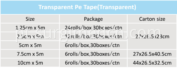 Medical Clear Porous Transparent Adhesive Tape Pack Size